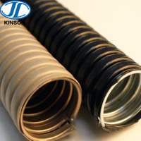 JSF-SJSH不锈钢包塑金属软管